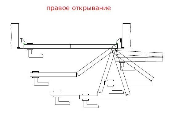 Механизм Твайс (Compack) для дверей книжка - компакт 180&deg;, 456мм (под 900 полотно) R