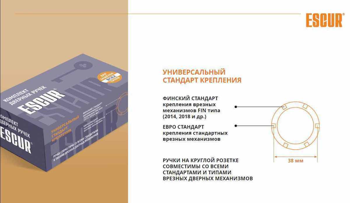 Ручка дверная ESCUR EURO/FIN E-18-01 BLACK (чёрный матовый)