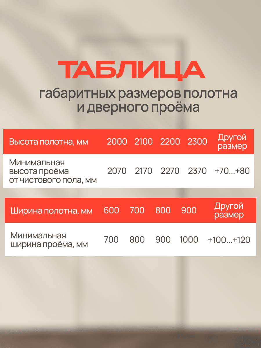 Скрытая дверь Dverra Invisible Реверс (кромка мат. хром) ОТ СЕБЯ, комплект